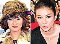 杨子22岁大女儿曝光！生母颜值不输黄圣依